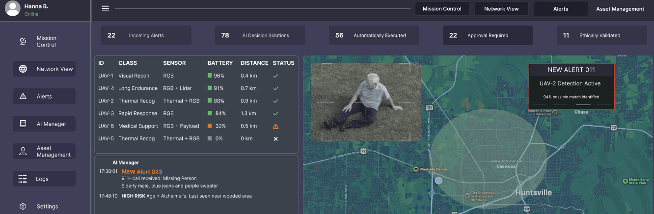 Drone Dashboard — hero screenshot
